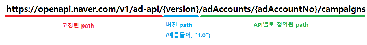 url path 구조